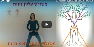 המורה ורד מדגימה את הנוסחה המנצחת: עמידת כח בפיסוק ומשולש עליון יושב על משולש תחתון כדי לשחרר צוואר, שכמות וכתפיים תפוסים לתמיד